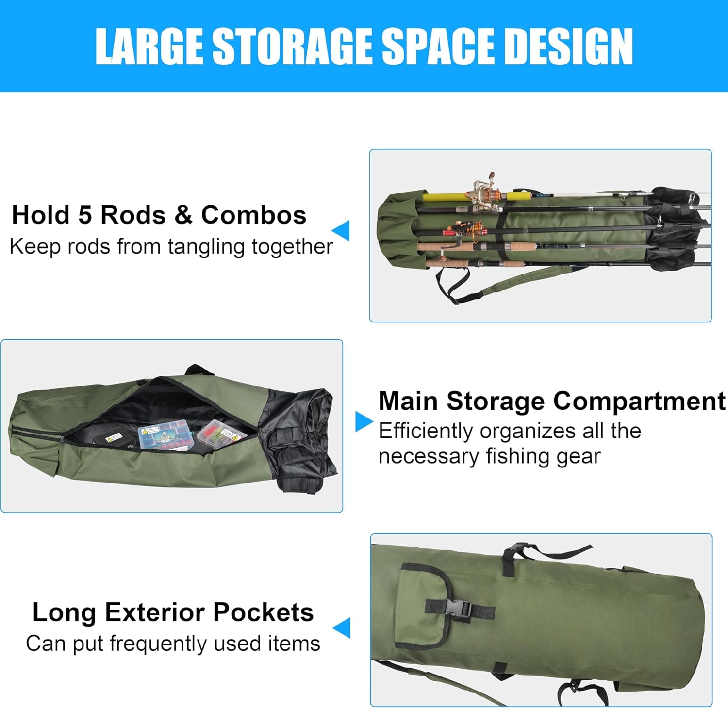 Fishing Rod Bag Durable Canvas Fishing Pole Bag Fishing Rod and Reel Organizer Bag Fishing Tackle Backpack with Rod Holder Fishing Pole Case for Men Fishing Gifts